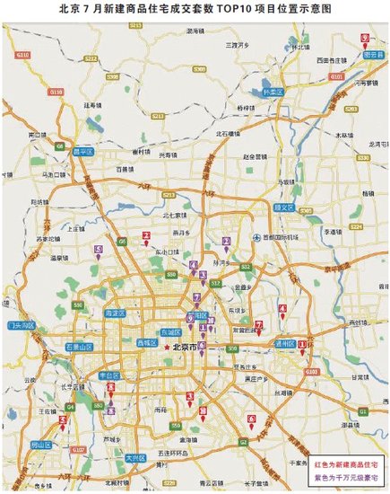 北京房协、腾讯房产7月北京新建商品住宅市场分析报告